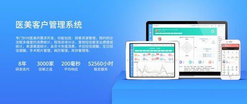 醫美管理系統解析與選擇指南