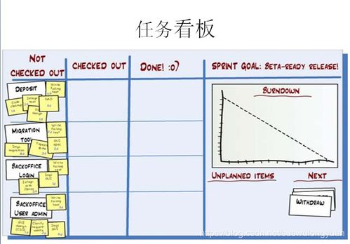 高效軟件開發的必備工具 項目管理與文件整理全攻略