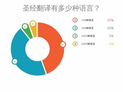 手游游戲招商加盟 網(wǎng)絡(luò)技術(shù)服務(wù)的核心價(jià)值與機(jī)遇